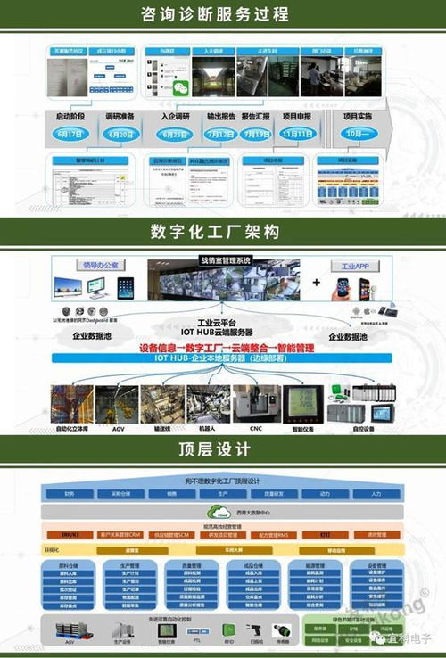 老字號新活力 數(shù)字化變革驅(qū)動百年餐飲品牌破圈互聯(lián)網(wǎng)